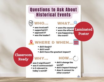 Historical Event Analysis Laminated Poster | Social Studies Classroom Decor