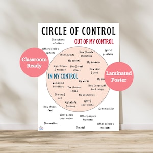 Circle of Control Poster | Things I Can Control Anchor Chart | Emotion Regulation Resources | SEL Classroom Decor