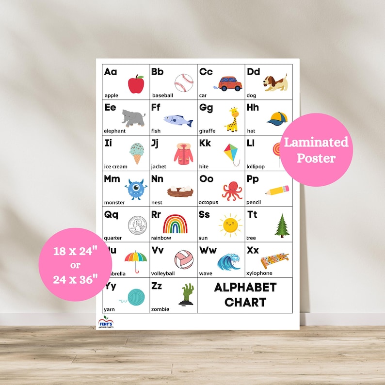 Abc Table Normal Alphabet Table Anchor Chart, Preschool & Kindergarten ABC Poster, Early ...