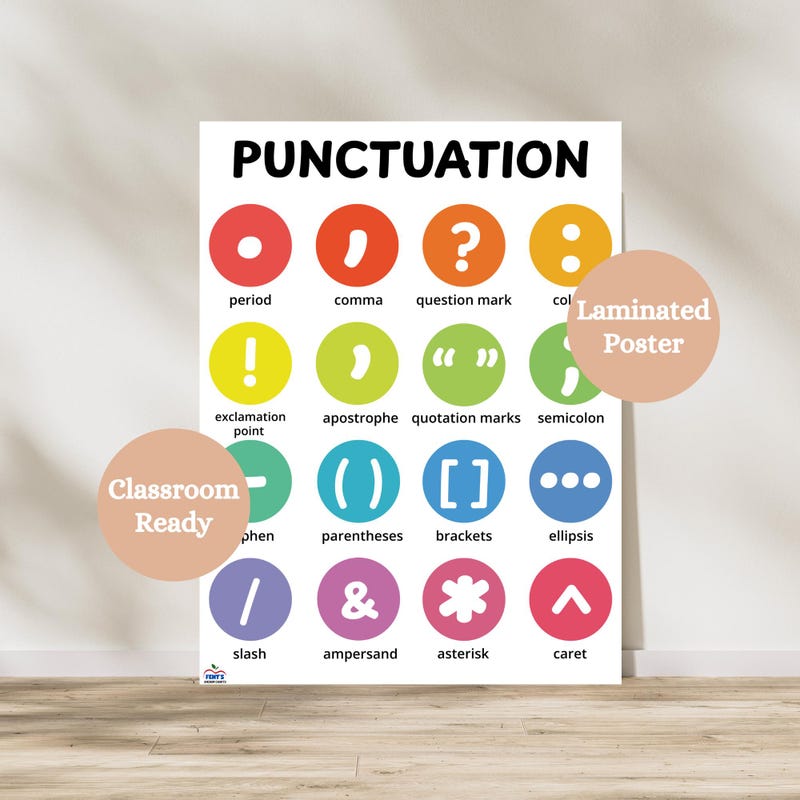 Punctuation Poster - Etsy