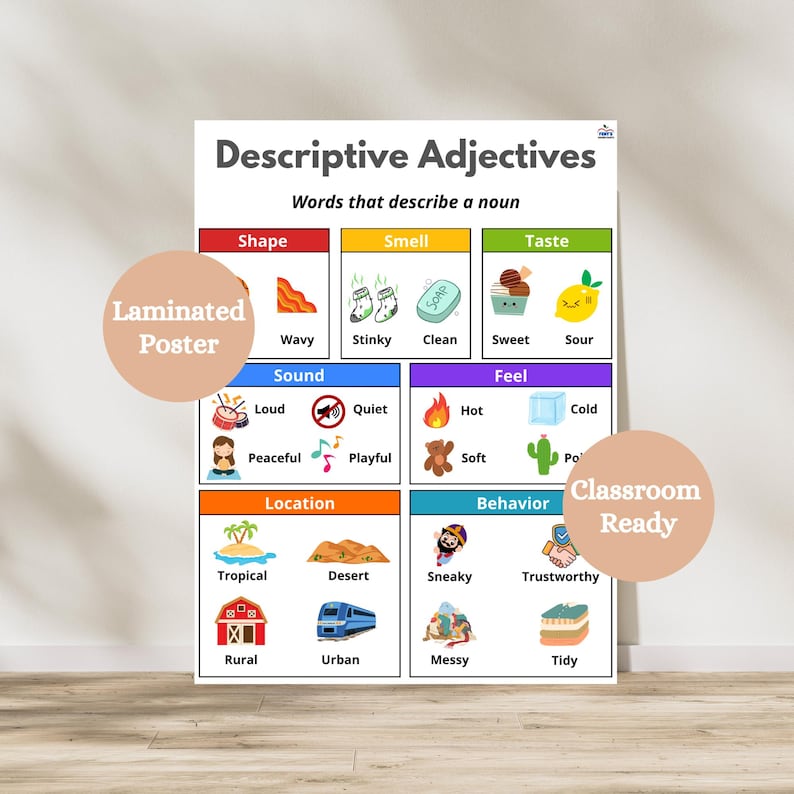 Descriptive Adjectives Laminated Anchor Chart | Grammar Poster for ELA ...