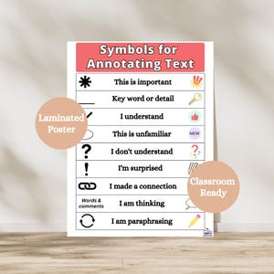 Annotation Laminated Anchor Chart | Reading Comprehension Poster