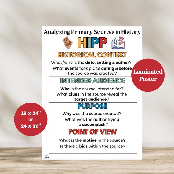 HIPP Acronym in History Poster, U.S. History Classroom Anchor Chart, U.S. History Classroom Poster, Social Studies Primary Sources Resource