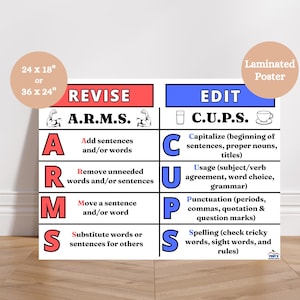 CUPS and ARMS Anchor Chart, Revising and Editing Writing Poster, ELA Classroom Decor, Writing Process Strategy, Writing Anchor Charts
