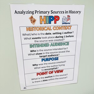 May include: A white poster titled "Analyzing Primary Sources in History" with the acronym "HIPP" in large, colorful letters. The poster outlines key elements for source analysis: Historical Context, Intended Audience, Purpose, and Point of View.