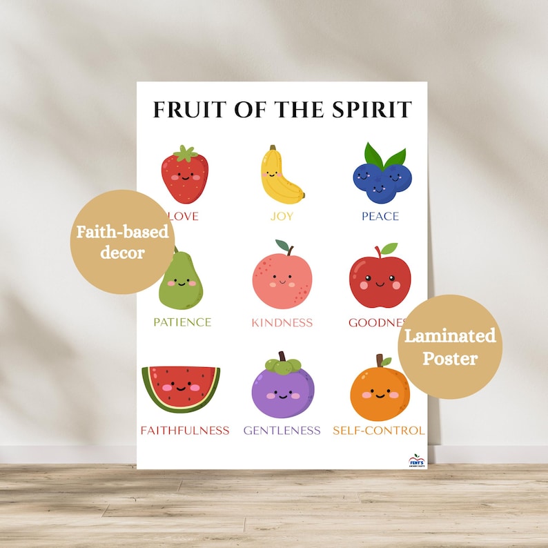 Fruit of the Spirit Laminated Poster | Galatians 5:22–23 Wall Art - Etsy