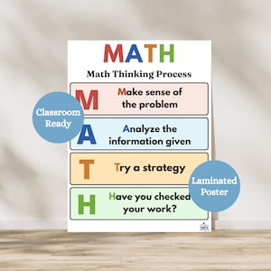 May include: A laminated poster with the word "MATH" in red, orange, and green. The poster outlines the math thinking process: Make sense of the problem, Analyze the information given, Try a strategy, and Have you checked your work?