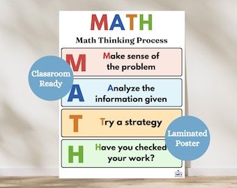 MATH Problem Solving Poster | Laminated Math Anchor Charts for Classrooms