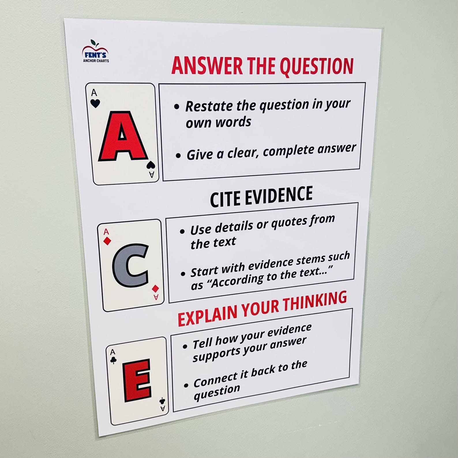 ACE Paragraph Writing Anchor Chart | Writing Strategy Classroom Poster ...