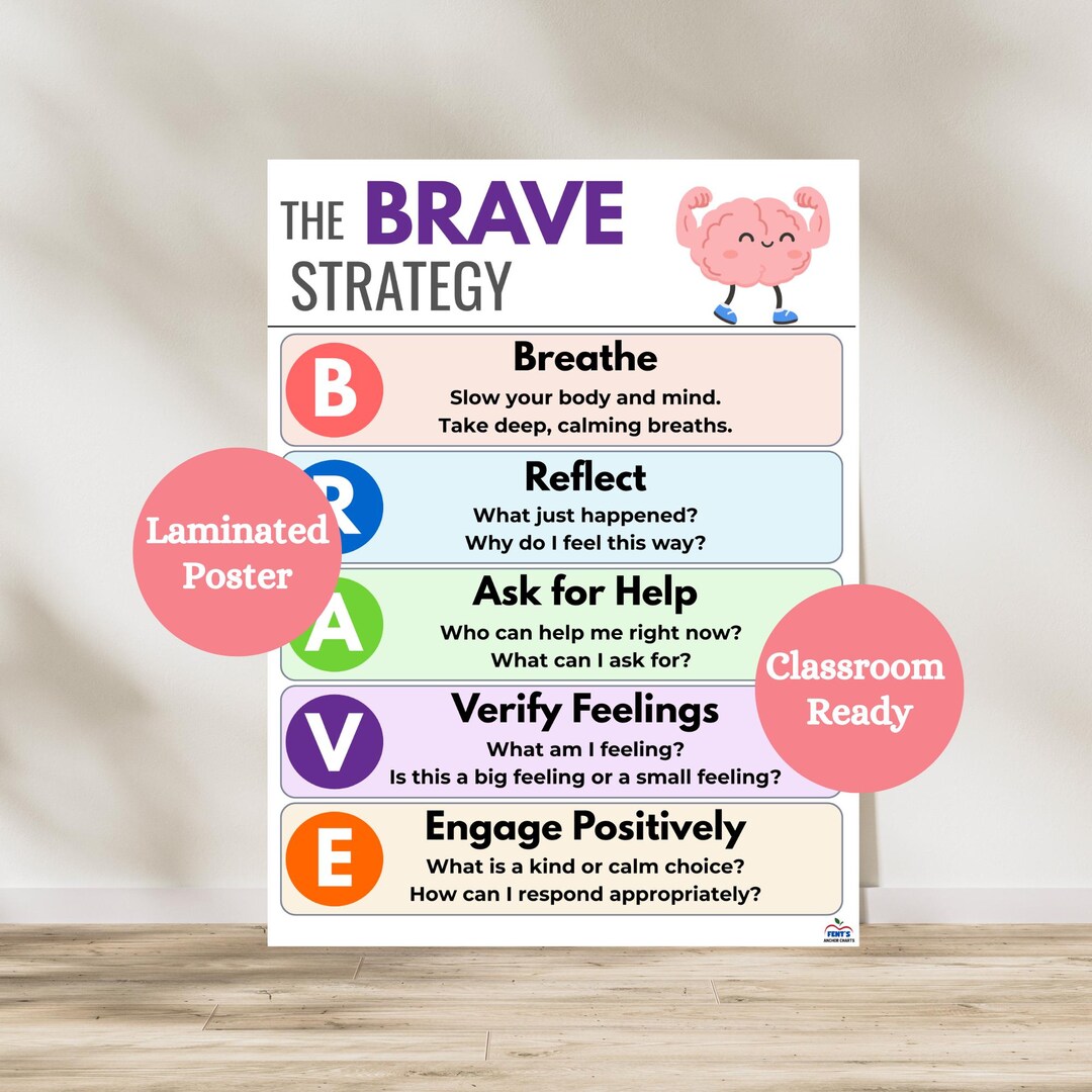 BRAVE Calm-down Strategy Anchor Chart | SEL Classroom Laminated Poster ...