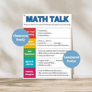 Math Talk Laminated Anchor Chart | Math Sentence Starters Poster