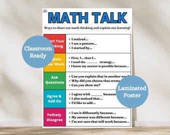 Math Talk Anchor Chart, Math Sentence Starters Poster, Math Talk Strategies, Math Vocabulary, Elementary Math Classroom Decor, Math Bulletin
