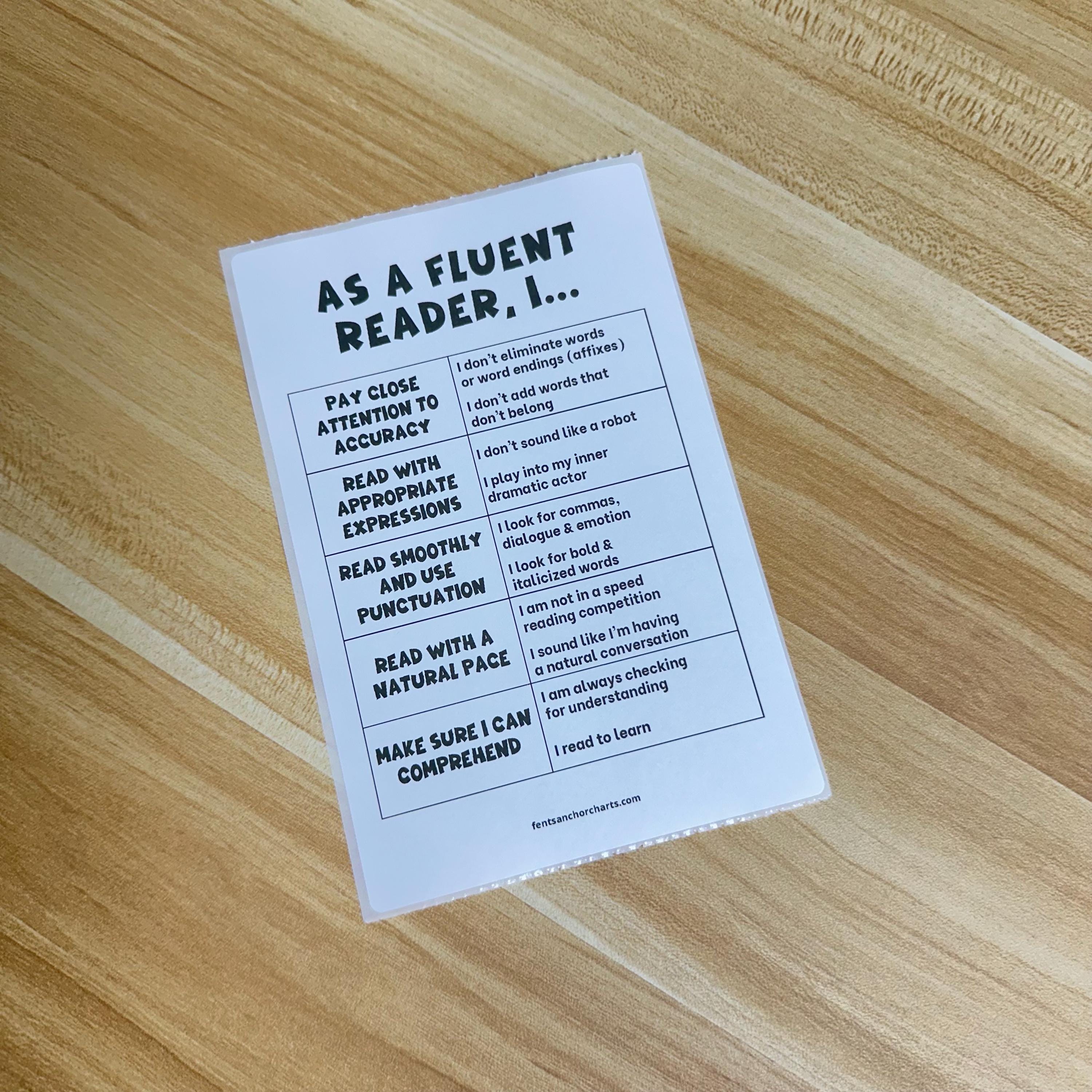 Fluent Reader Anchor Chart, Reading Fluency Skills Poster for ...