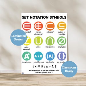 Set Notation Laminated Anchor Chart | Set Theory Symbols Poster