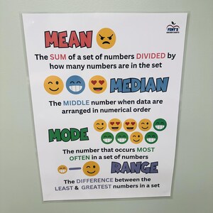 Mean Median Mode Range Anchor Chart, Central Tendency Anchor Chart ...