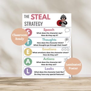 May include: A laminated poster titled "THE STEAL STRATEGY" with a cartoon burglar at the top. The poster outlines a character analysis method using the acronym STEAL: Speech, Thoughts, Emotions, Actions, and Looks. The poster is classroom ready.