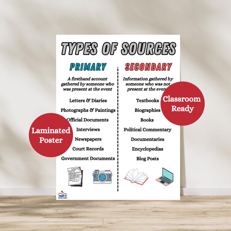 Primary Vs Secondary Sources Poster | Research Skills Anchor Chart for ...