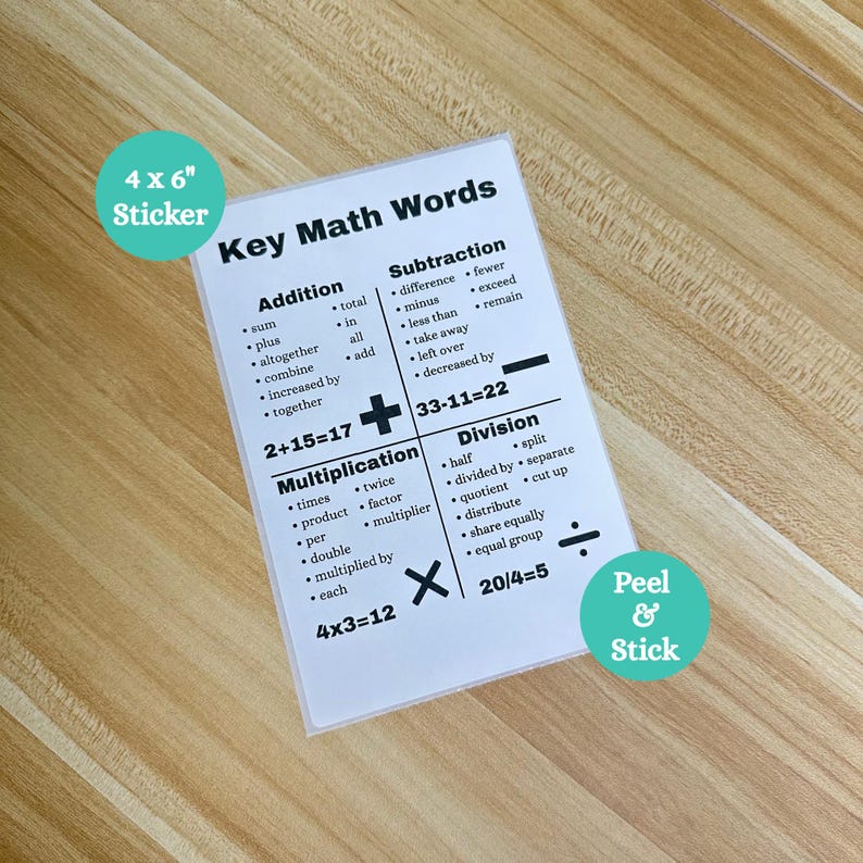 Key Math Words Anchor Chart, Math Words for Word Problems, Math ...