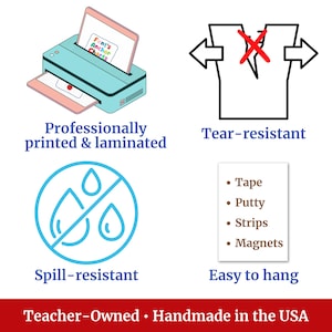 May include: An image with text and icons. The text includes "Professionally printed & laminated", "Tear-resistant", "Spill-resistant", and "Easy to hang". The image also states "Teacher-Owned &bull; Handmade in the USA".