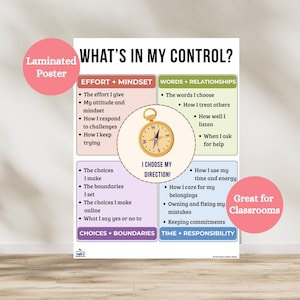 What's in My Control Laminated Poster | Circle of Control Anchor Chart | SEL Classroom Decor