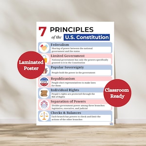 May include: A laminated poster titled "7 Principles of the U.S. Constitution." The poster features a red circle with the words "Laminated Poster" and another with "Classroom Ready." The poster lists the principles with brief descriptions.