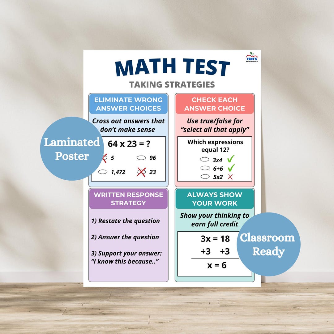 Math Test Taking Strategies Anchor Chart | Laminated Math Poster for ...