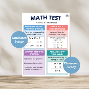 Math Test Taking Strategies Anchor Chart | Laminated Math Poster for Classrooms