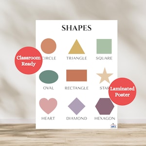 May include: A laminated poster featuring various shapes, including a circle, triangle, square, oval, rectangle, star, heart, diamond, and hexagon. The poster has the word "SHAPES" at the top and is labeled "Classroom Ready" and "Laminated Poster".