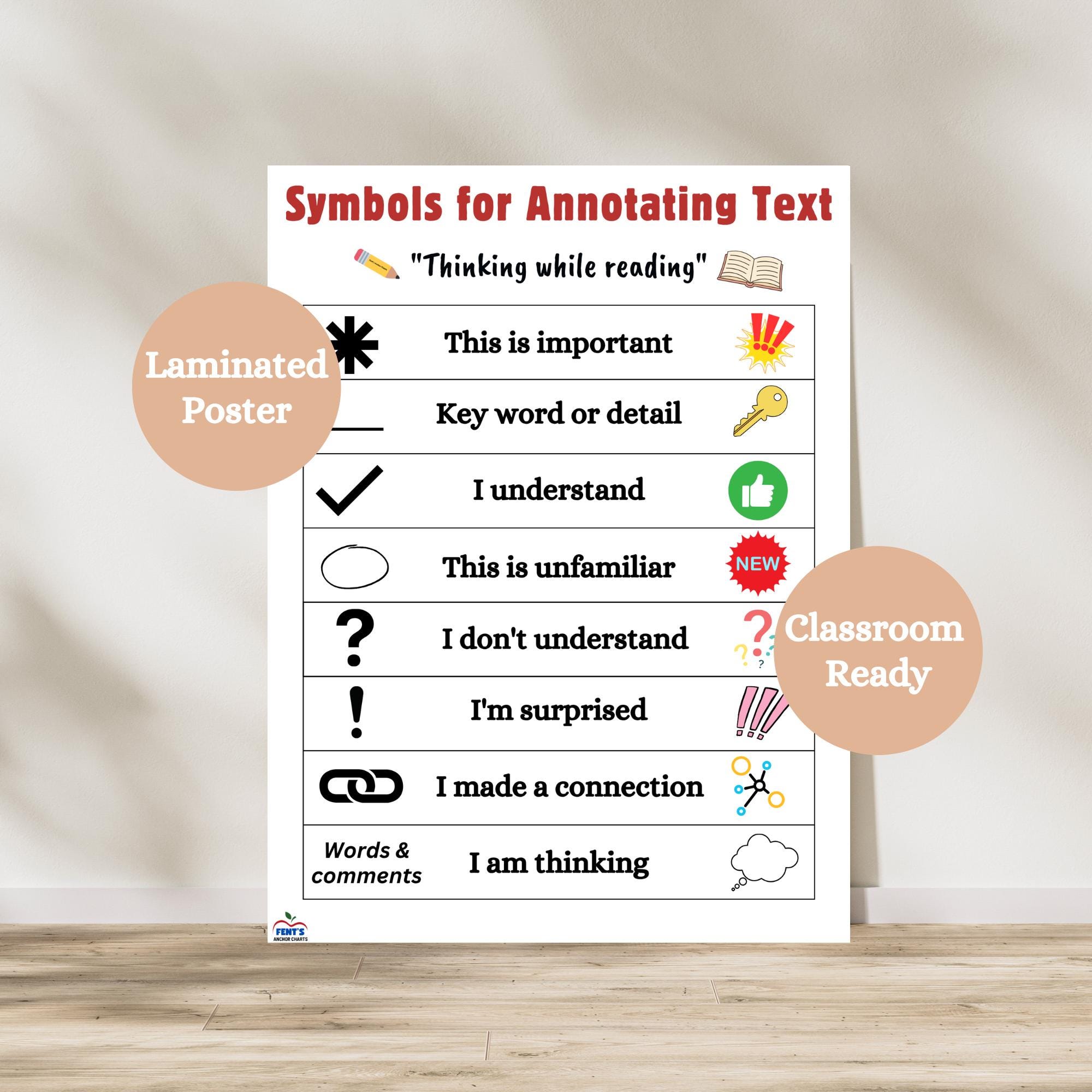 Annotating Text Symbols Poster | Reading Comprehension Anchor Chart - Etsy