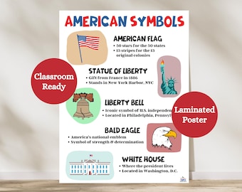 May include: Laminated poster featuring American symbols, including the American flag, Statue of Liberty, Liberty Bell, Bald Eagle, and White House. The poster is labeled "Classroom Ready."