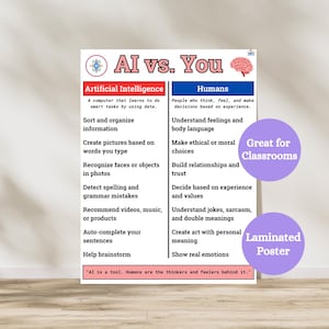 May include: A laminated poster titled "AI vs. You" compares artificial intelligence and humans. The poster lists characteristics of each, such as sorting information for AI and understanding feelings for humans. Includes the text "Great for Classrooms".