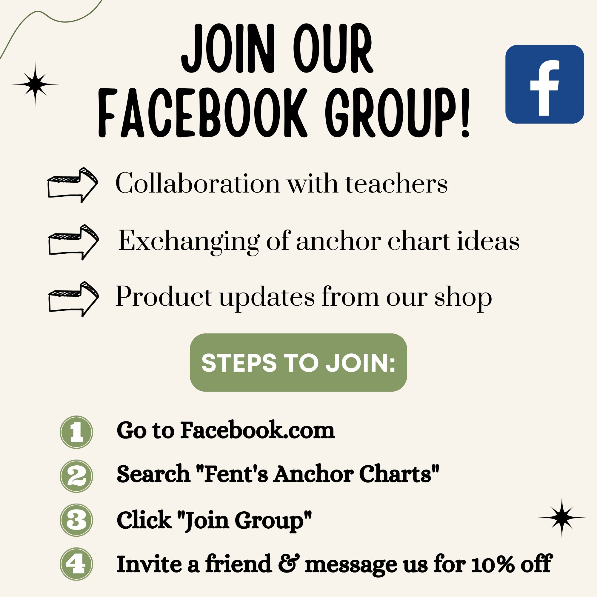 Mood Vs Tone Anchor Chart, Classroom Poster for Mood Vs Tone, ELA