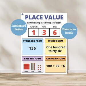 Place Value Laminated Anchor Chart | Math Classroom Poster - Etsy