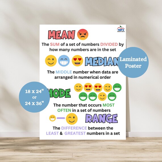 Mean Math Drawing Math Poster Mean Median Mode Range Statistics Poster Etsy