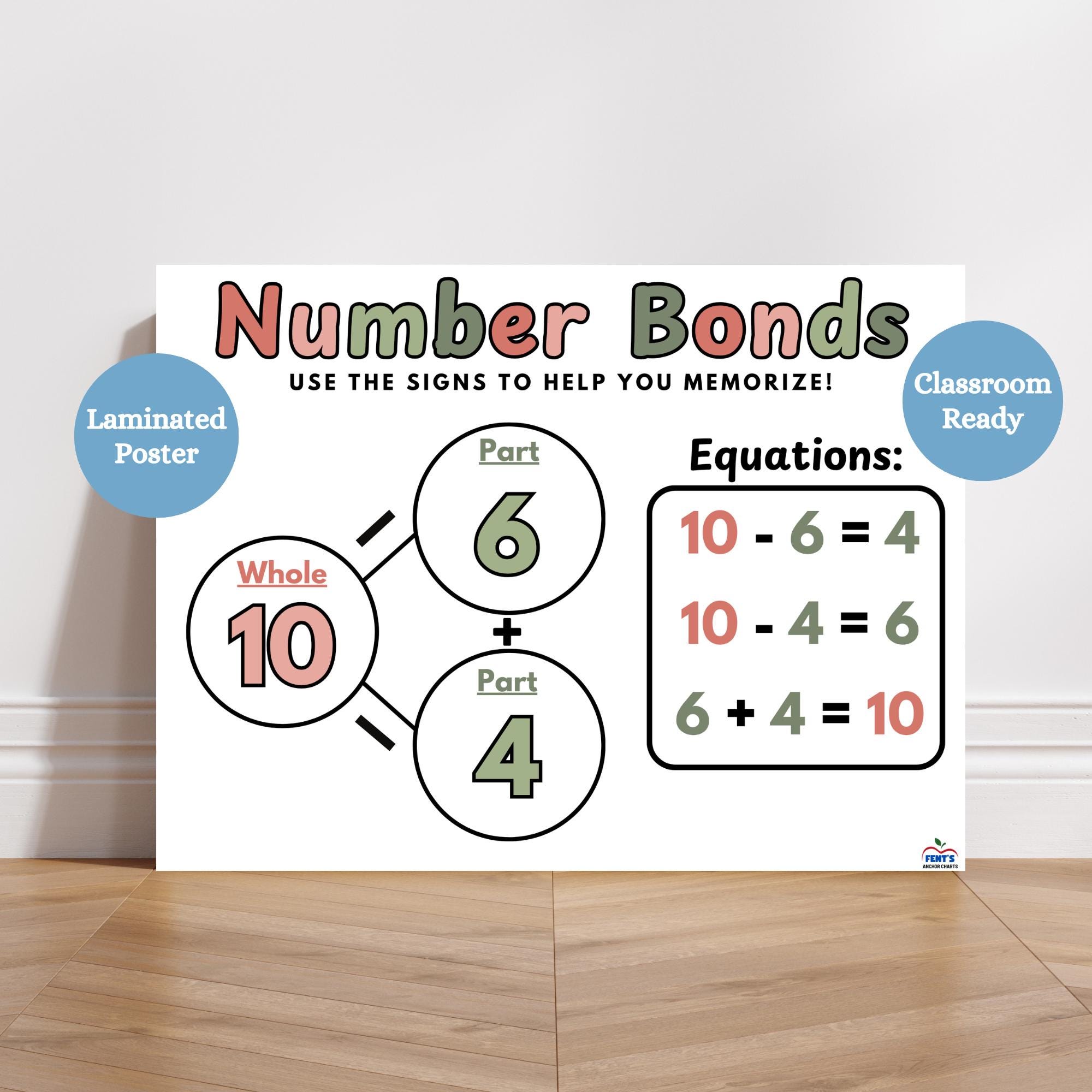 Number Bonds Laminated Anchor Chart | Math Classroom Poster - Etsy