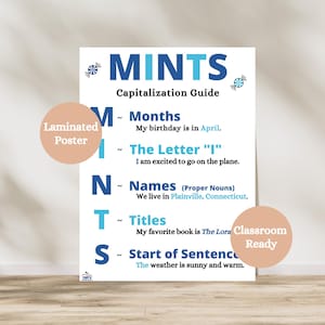 May include: A laminated poster with the word "MINTS" in blue, a capitalization guide, and examples for each letter. The poster includes the text "Months," "The Letter 'I'," "Names," "Titles," and "Start of Sentence."