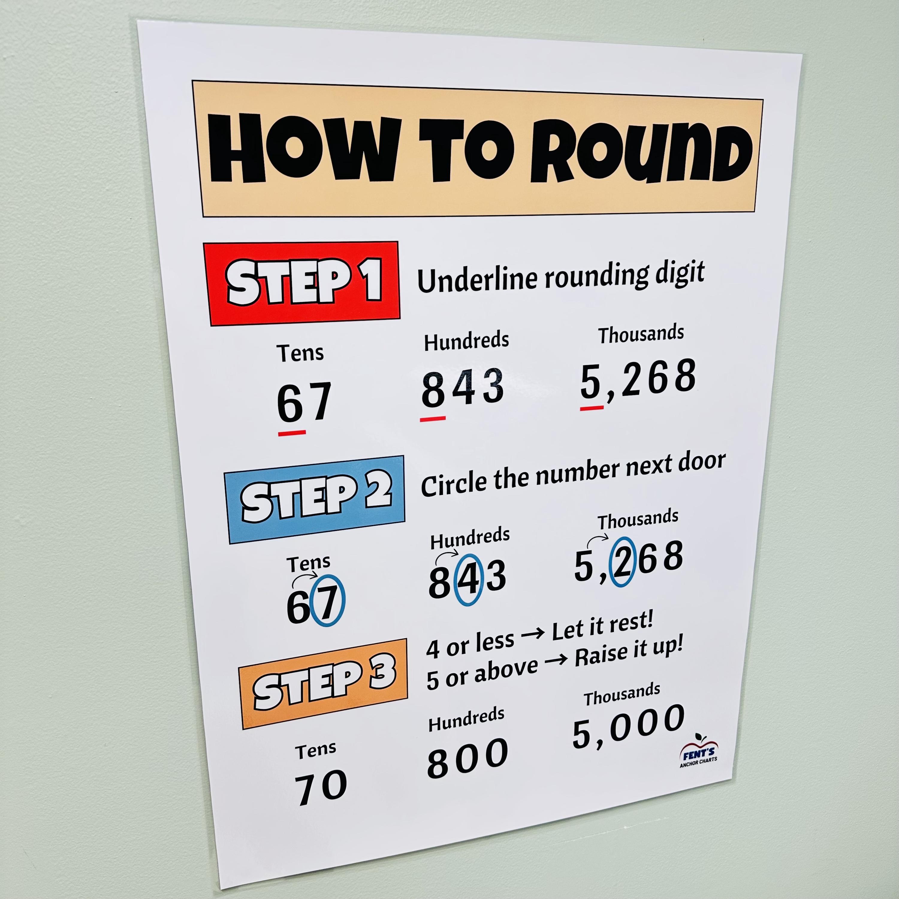 Rounding Numbers Laminated Anchor Chart | Math Classroom Poster - Etsy