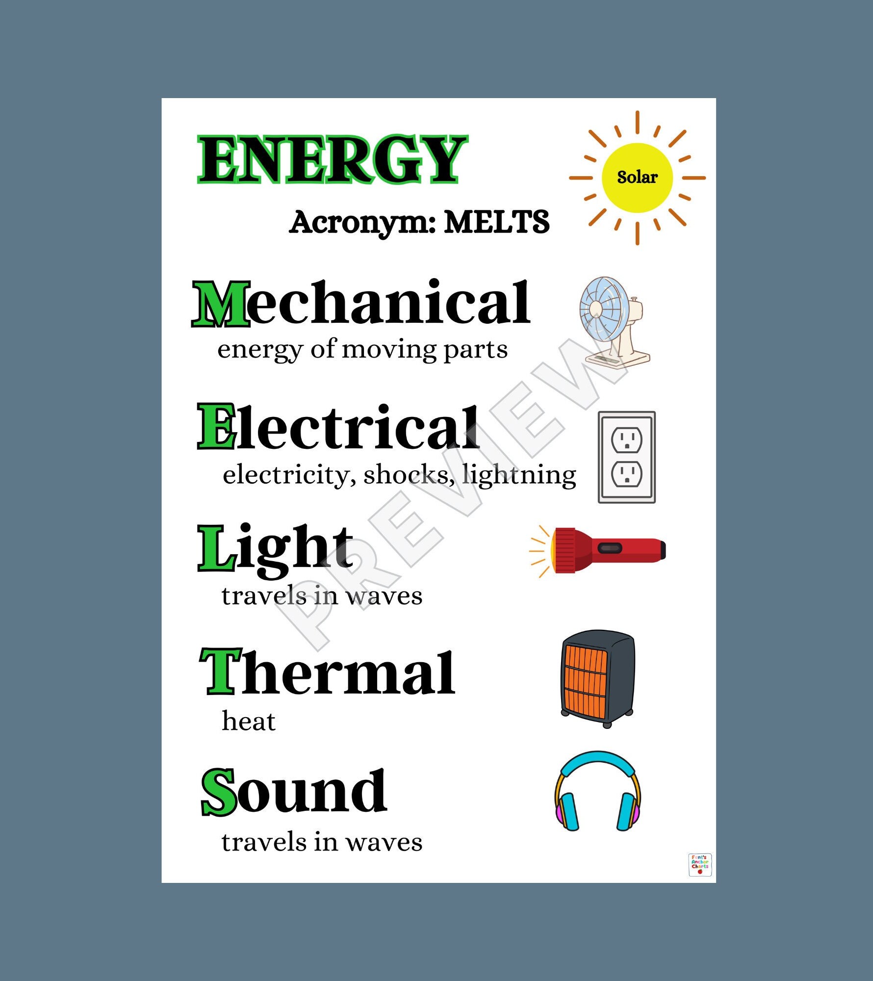 Energy Anchor Chart, Types of Energy Poster, Forms of Energy Poster