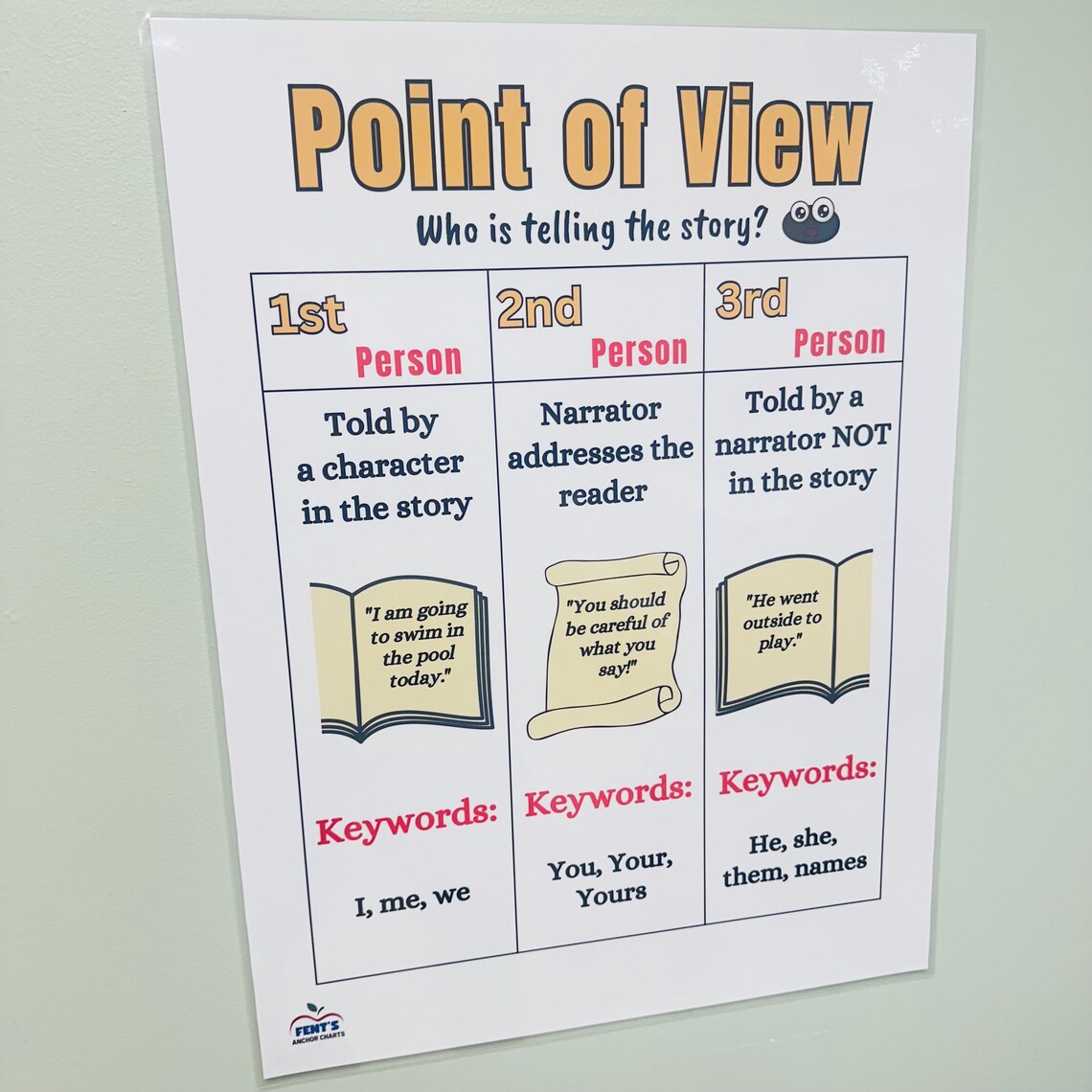 Point of View Laminated Anchor Chart | POV Reading Poster | Narrative ...