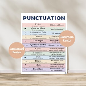 May include: A laminated poster titled "PUNCTUATION" with a white background. The poster lists punctuation marks like periods, question marks, and commas, with examples. The words "Laminated Poster" and "Classroom Ready" are also visible.