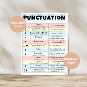 May include: A laminated poster titled "PUNCTUATION" with examples of punctuation marks like periods, question marks, and commas. The poster is classroom-ready and features a light peach-colored background.