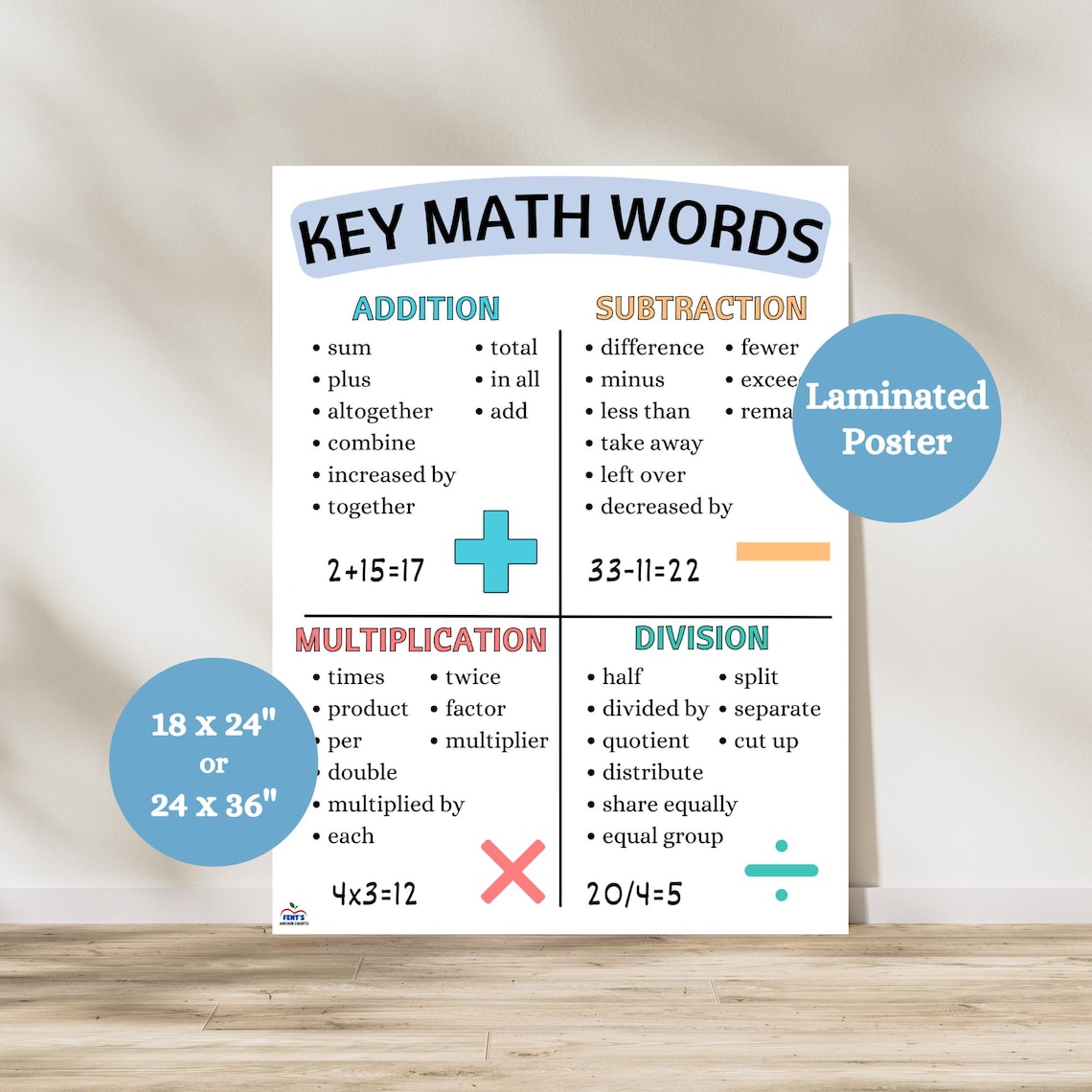 Key Math Words Anchor Chart, Math Words for Word Problems, Math ...