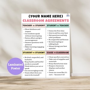 May include: A laminated classroom agreements poster with text in black, pink, and green. The poster lists agreements between teacher and student, student and teacher, student and student, and class and classroom. The poster has a purple circle that says "Laminated Poster".