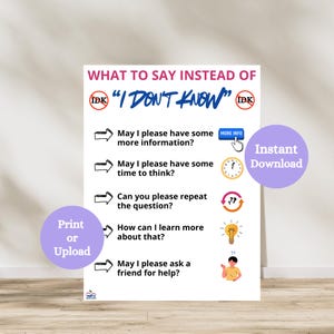 Könnte beinhalten: Ein weißes Poster mit dem Text "WHAT TO SAY INSTEAD OF 'I DON'T KNOW'". Das Poster enthält alternative Sätze, Symbole und die Wörter "Instant Download" und "Print or Upload".