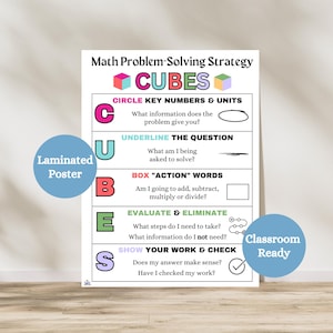 May include: A laminated poster with a math problem-solving strategy titled "CUBES." The poster uses the acronym CUBES to guide problem-solving steps: Circle, Underline, Box, Evaluate, and Show. Includes the text "Classroom Ready."