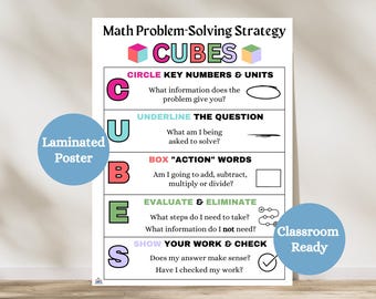 May include: A laminated poster detailing a math problem-solving strategy, labelled "CUBES." The poster uses the acronym CUBES to guide problem-solving steps: Circle, Underline, Box, Evaluate, and Show. Includes the text "Classroom Ready."