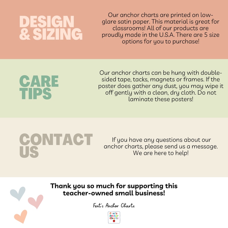 CUPS Acronym Review Writing Anchor Chart, Writing Process Anchor Chart