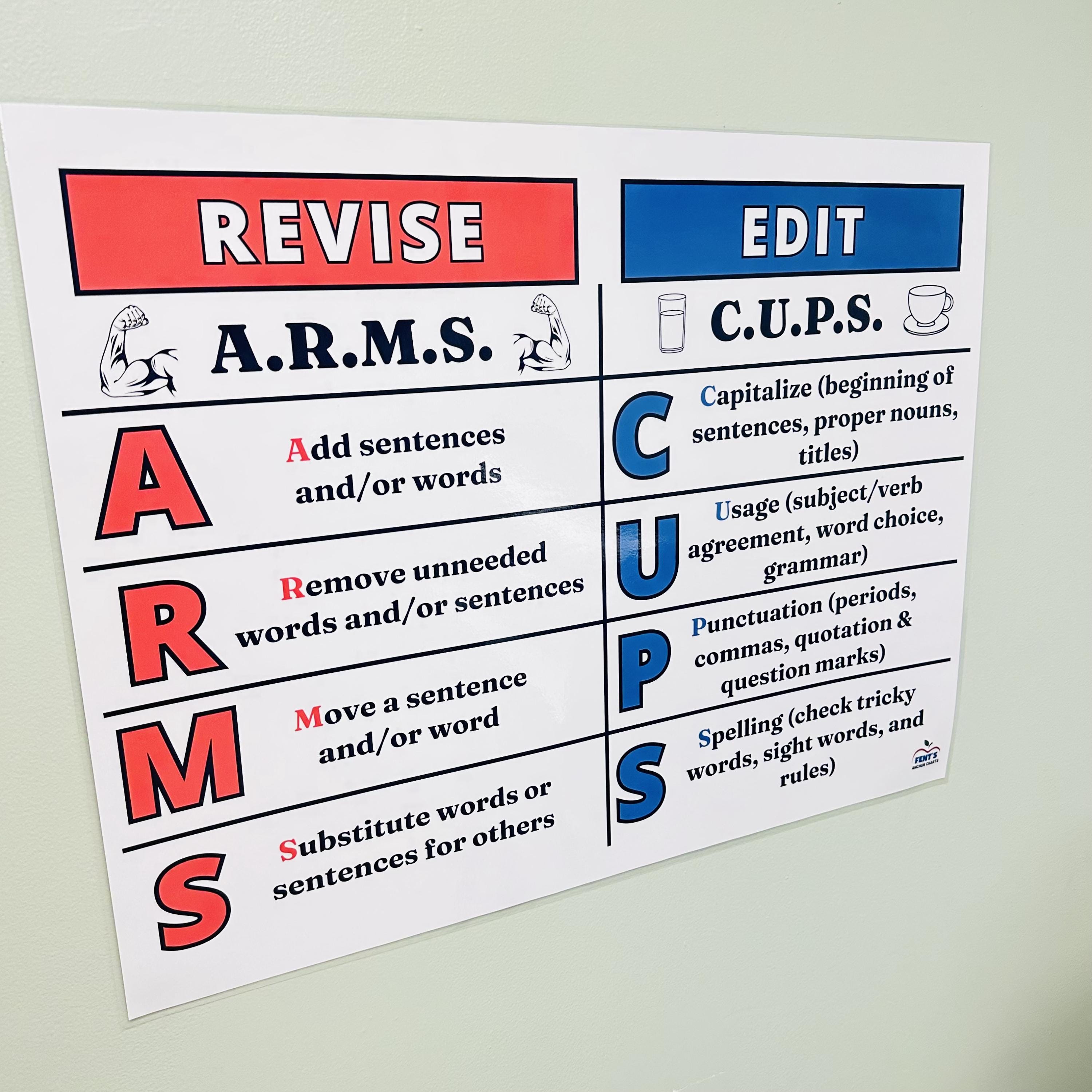 ARMS CUPS Laminated Anchor Chart, Revising and Editing Writing Poster ...
