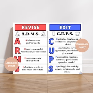 ARMS CUPS Laminated Anchor Chart, Revising and Editing Writing Poster
