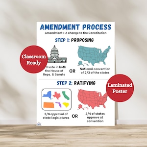 May include: A laminated poster detailing the amendment process, with text and graphics. The poster includes the steps of proposing and ratifying an amendment, with illustrations of the U.S. Capitol and state maps. The poster is labeled "Classroom Ready."